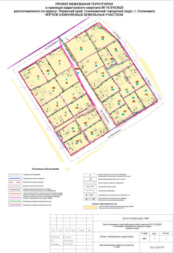 нов 1.png