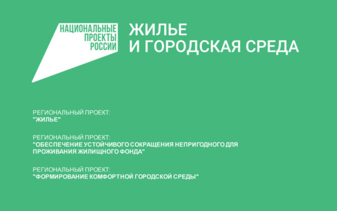 Жители Соликамского округа определяют объект благоустройства на 2023 год из шести общественных пространств