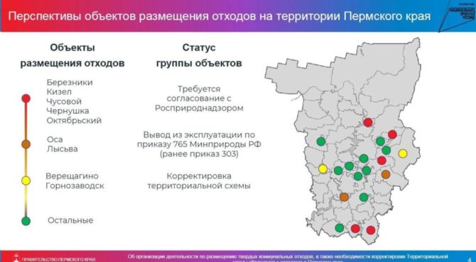 Объем захоронений ТКО к 2030 году должен снизиться с 97% до 50%.