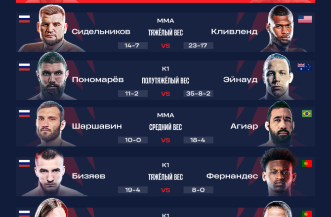 Ural FC 8 — яркие поединки лучших бойцов пройдут в Перми