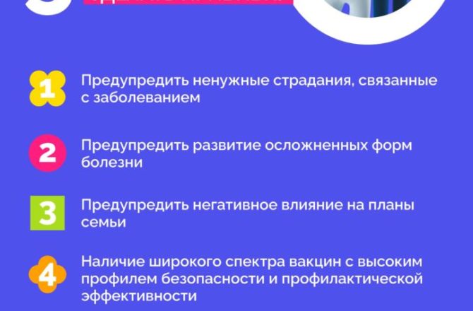В России проходит Неделя осведомлённости о важности иммунопрофилактики