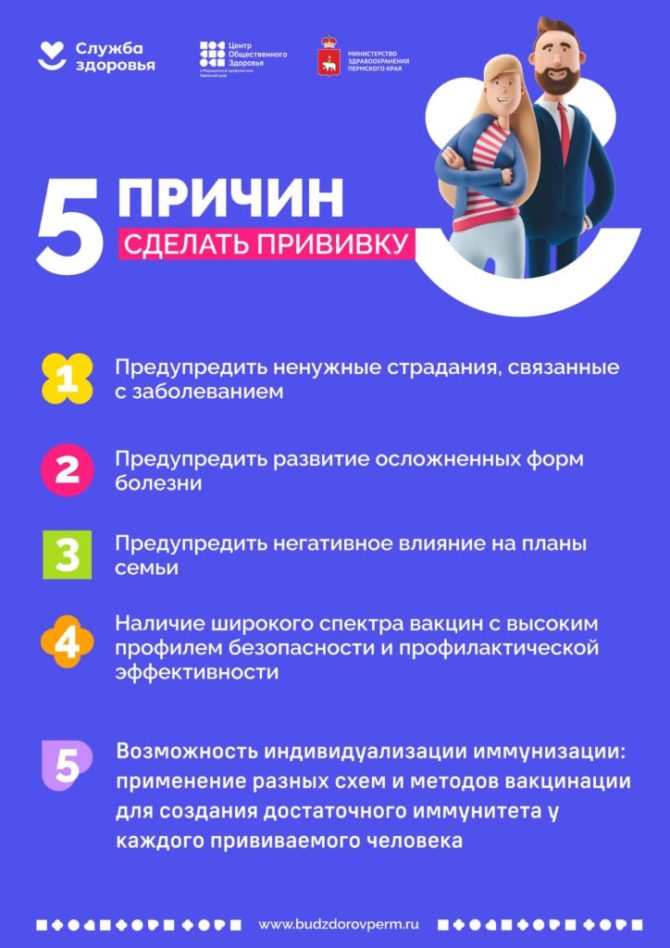 В России проходит Неделя осведомлённости о важности иммунопрофилактики