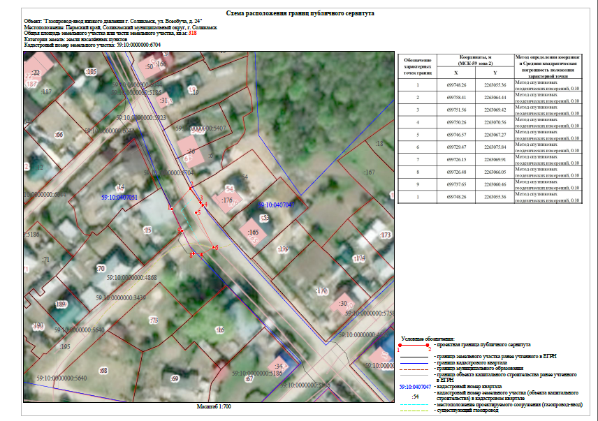 C:\Users\naladigina\Desktop\Снимок произвольной области.png