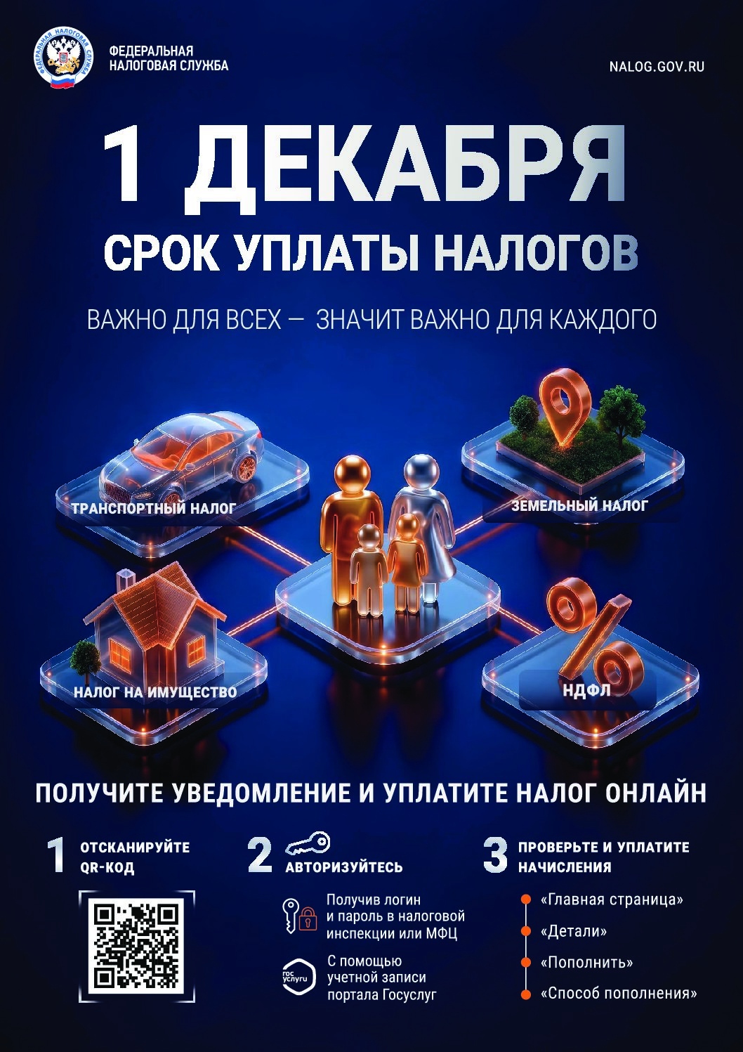 1 декабря — срок уплаты налогов